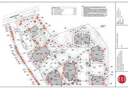 Landscaping Estimating Services