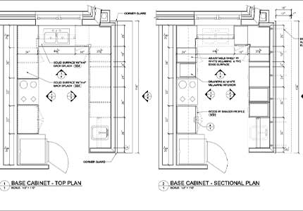 Millwork Estimating Services