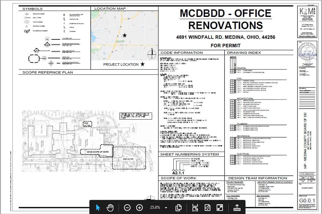 Types of Cost Estimates